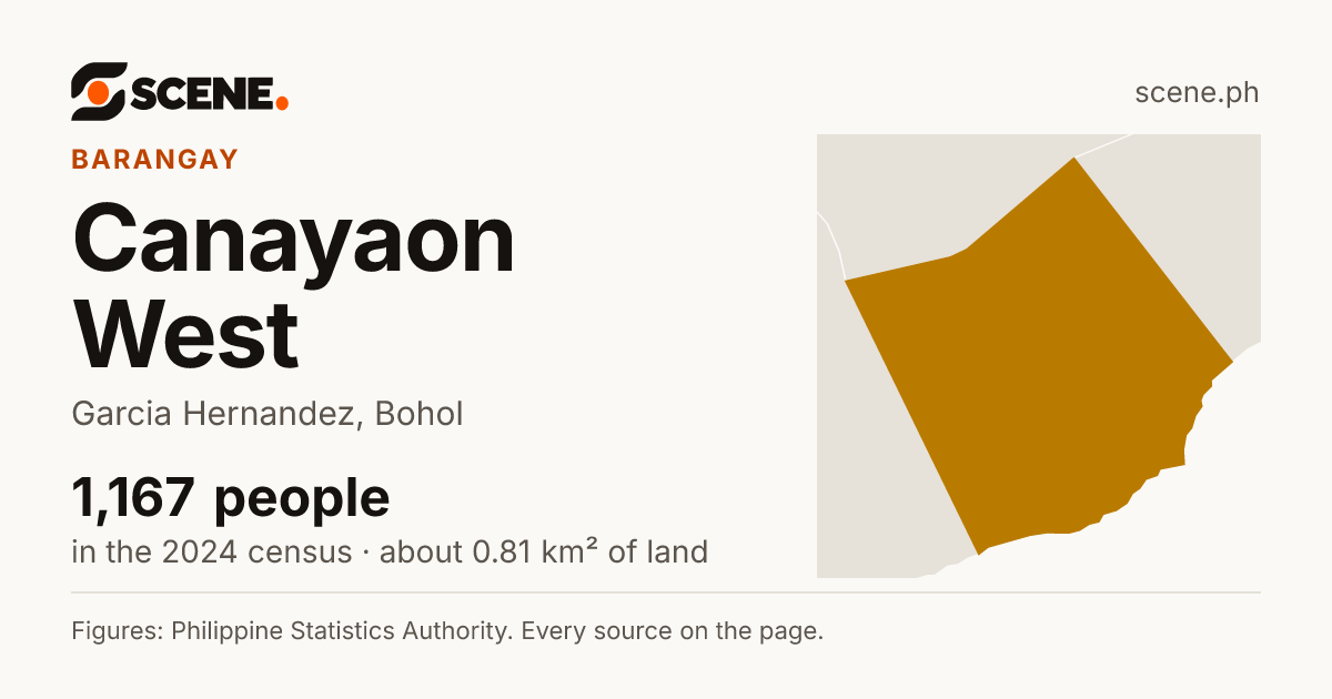 Canayaon West, Garcia Hernandez, barangay: 1,167 people in the 2024 census