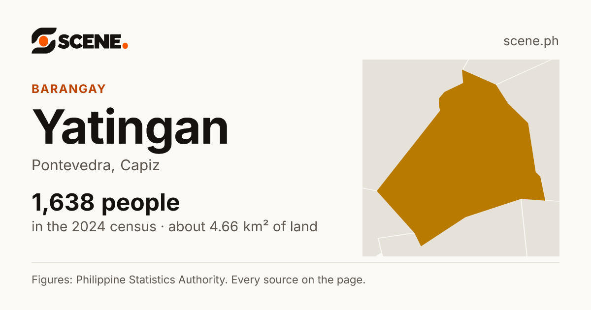Yatingan, Pontevedra, barangay: 1,638 people in the 2024 census