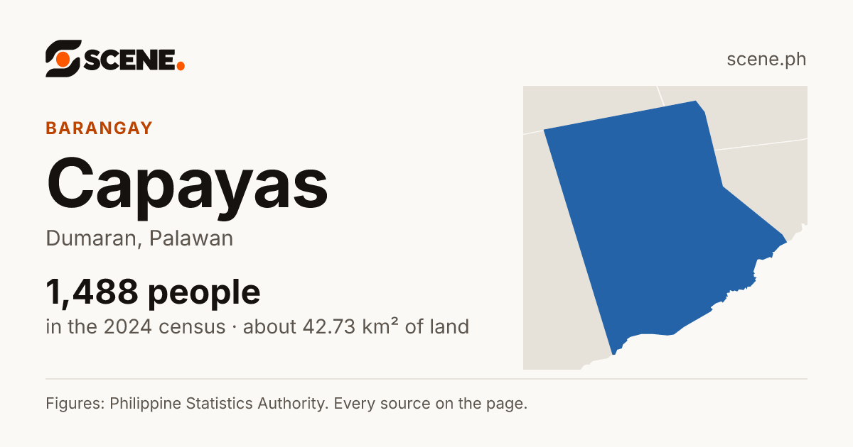 Capayas, Dumaran, barangay: 1,488 people in the 2024 census