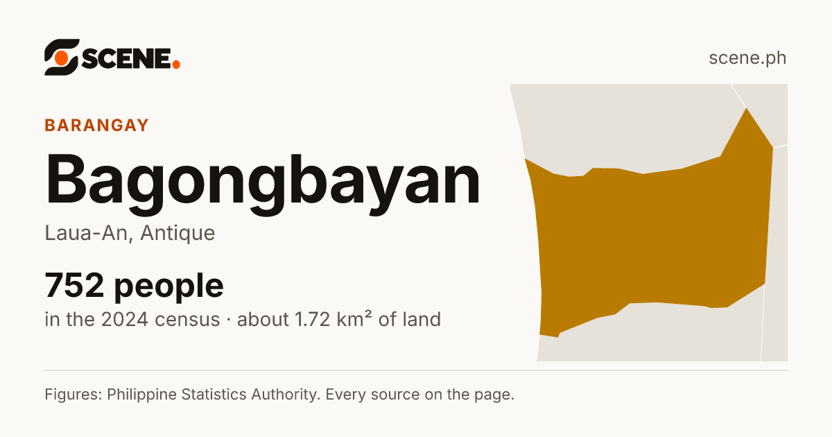 Bagongbayan, Laua-An, barangay: 752 people in the 2024 census
