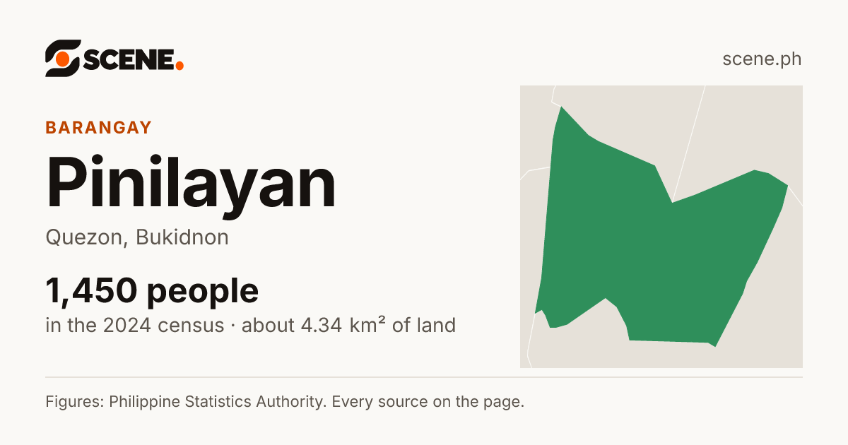 Pinilayan, Quezon, barangay: 1,450 people in the 2024 census