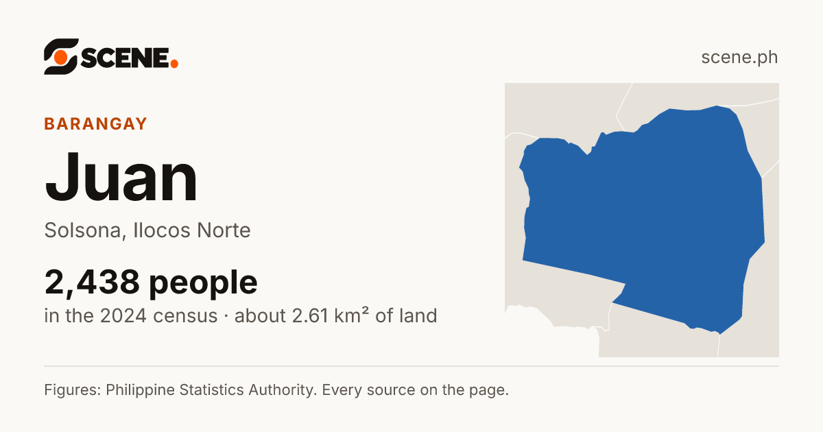 Juan, Solsona, barangay: 2,438 people in the 2024 census
