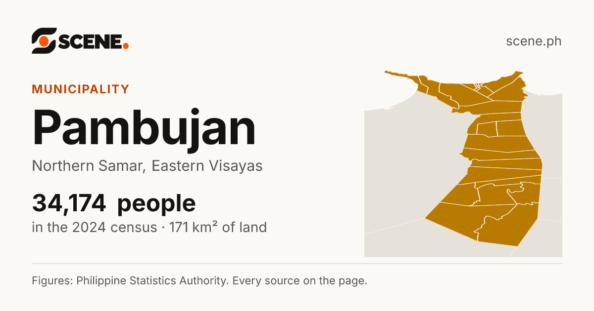 Pambujan, Northern Samar, municipality: 34,174 people in the 2024 census