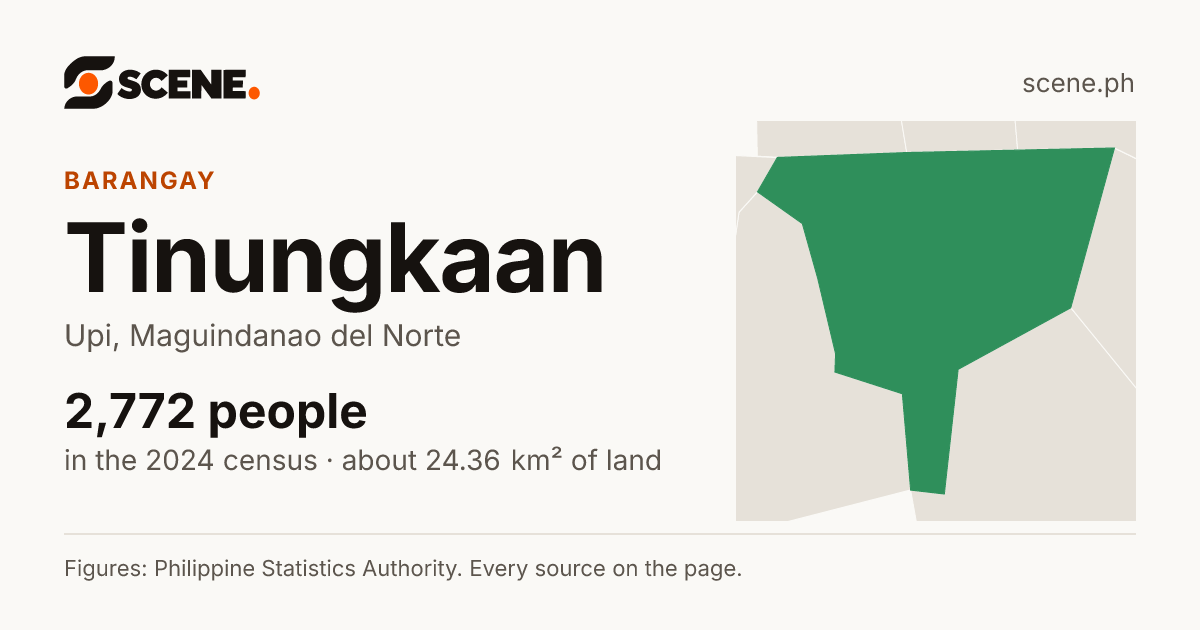 Tinungkaan, Upi, barangay: 2,772 people in the 2024 census