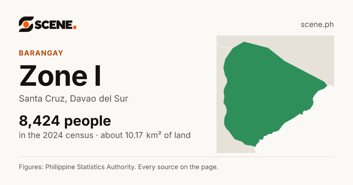 Zone I, Santa Cruz, barangay: 8,424 people in the 2024 census