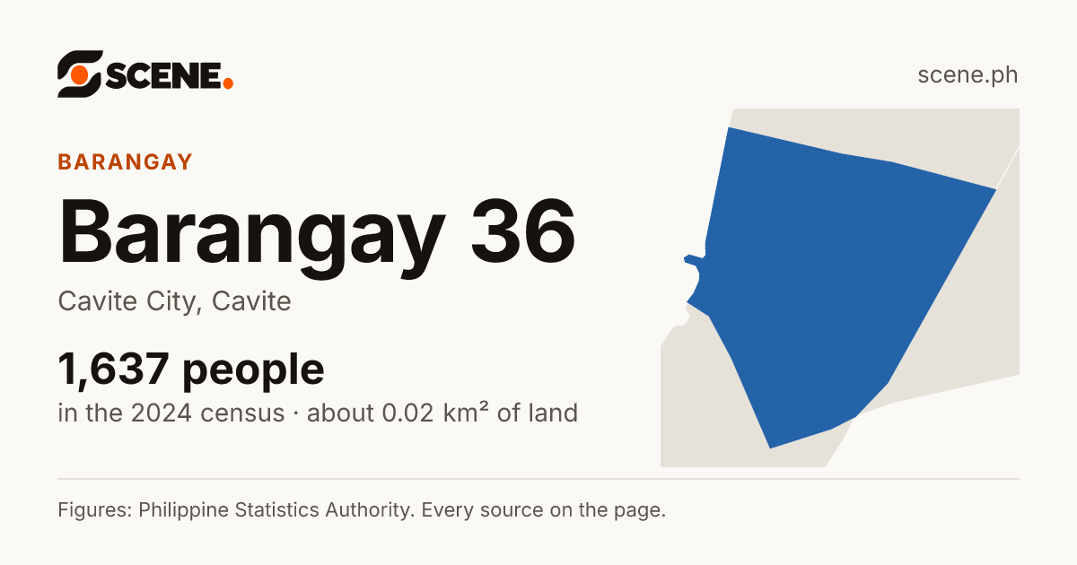 Barangay 36, Cavite City, barangay: 1,637 people in the 2024 census