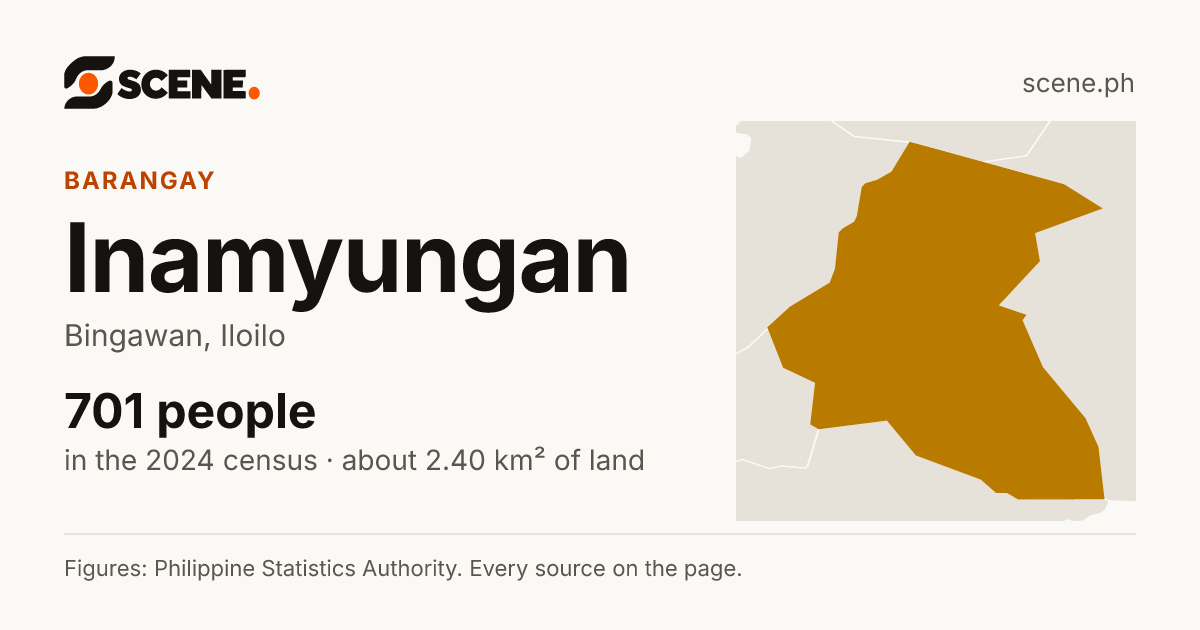 Inamyungan, Bingawan, barangay: 701 people in the 2024 census