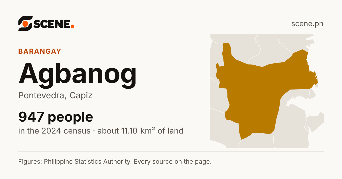 Agbanog, Pontevedra, barangay: 947 people in the 2024 census