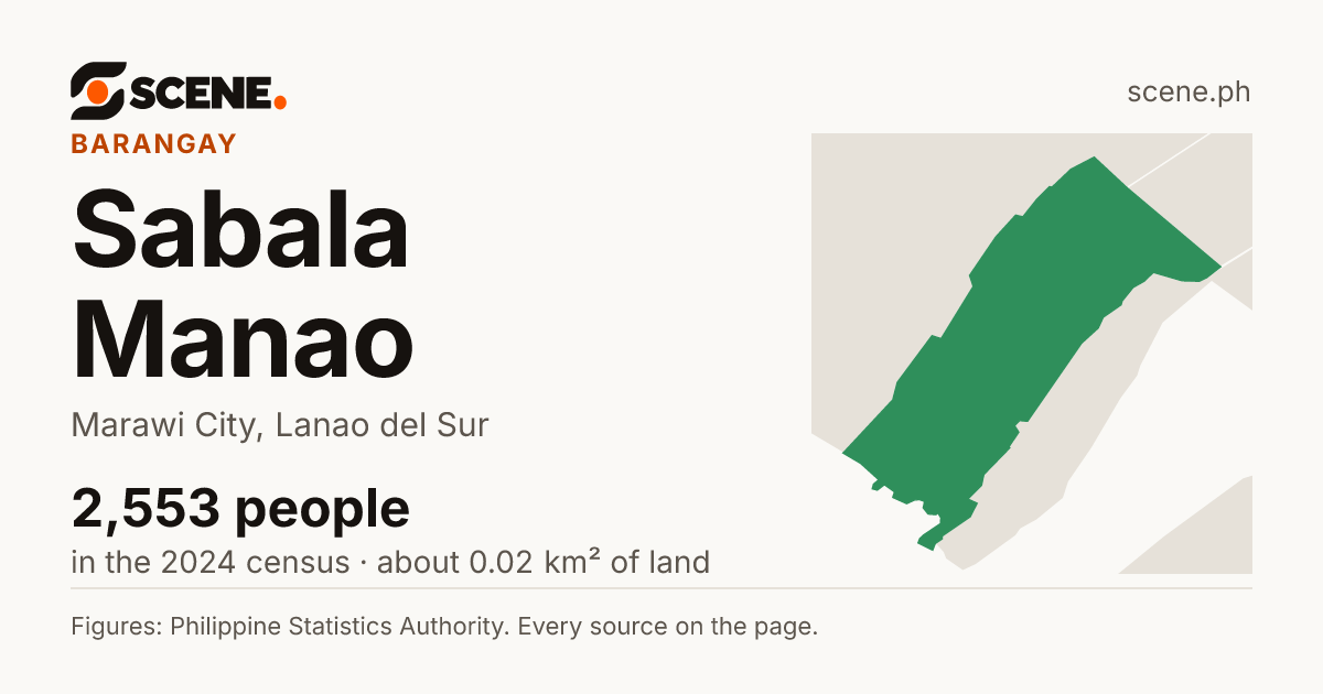Sabala Manao, Marawi City, barangay: 2,553 people in the 2024 census