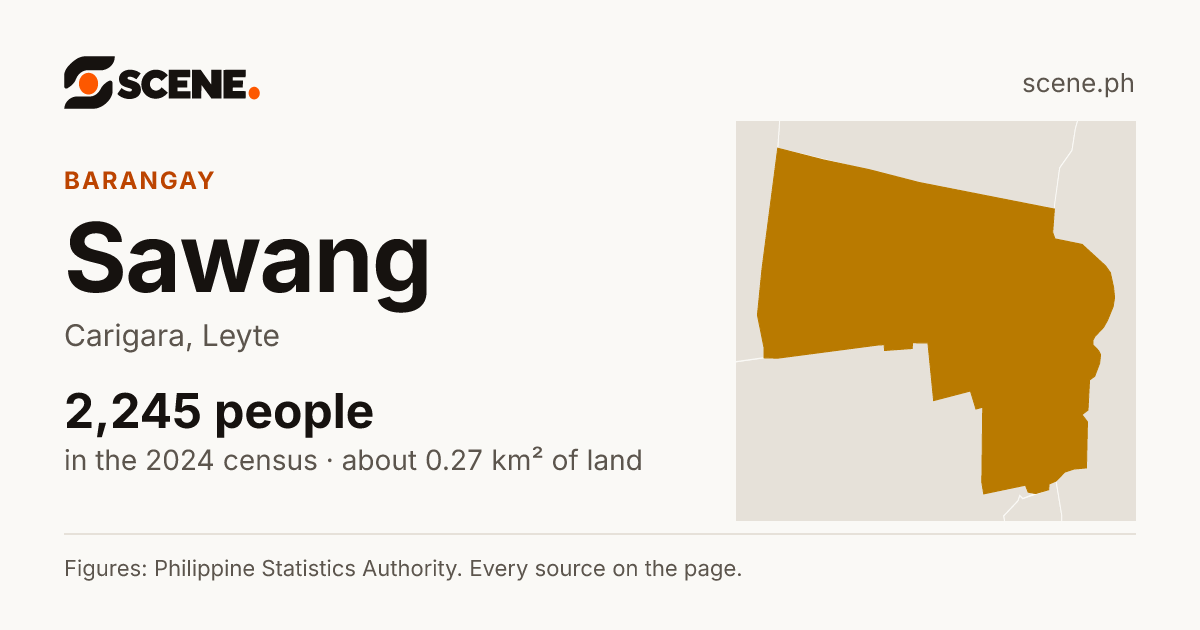 Sawang, Carigara, barangay: 2,245 people in the 2024 census