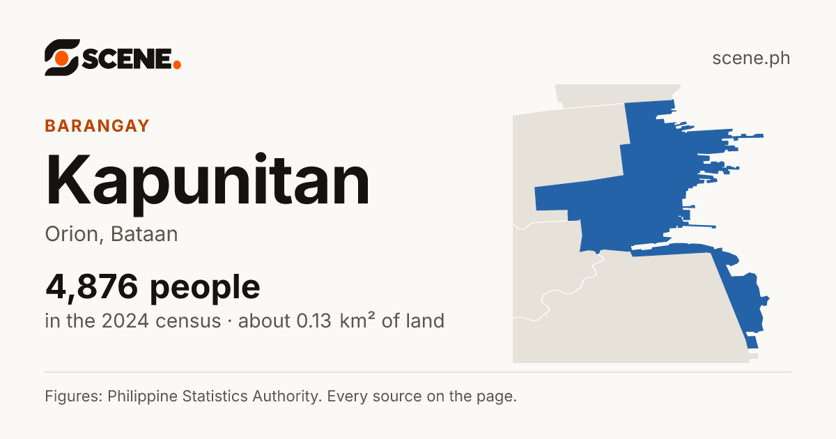 Kapunitan, Orion, barangay: 4,876 people in the 2024 census