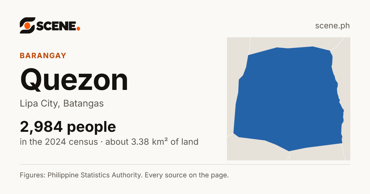 Quezon, Lipa City, barangay: 2,984 people in the 2024 census