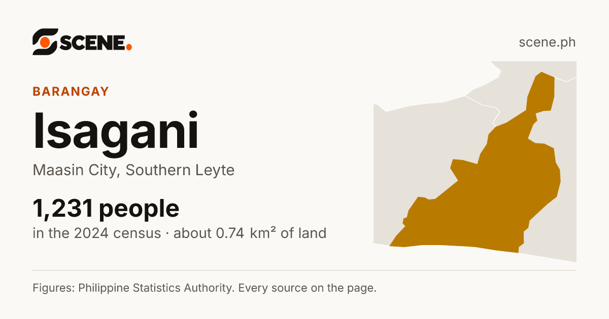 Isagani, Maasin City, barangay: 1,231 people in the 2024 census