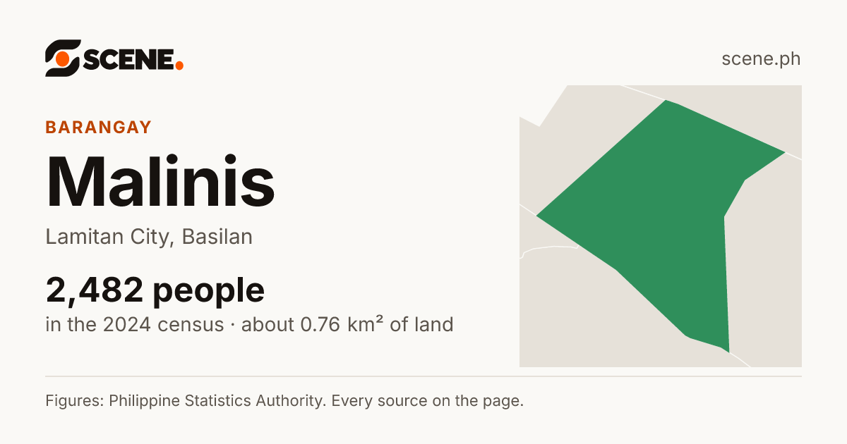 Malinis, Lamitan City, barangay: 2,482 people in the 2024 census