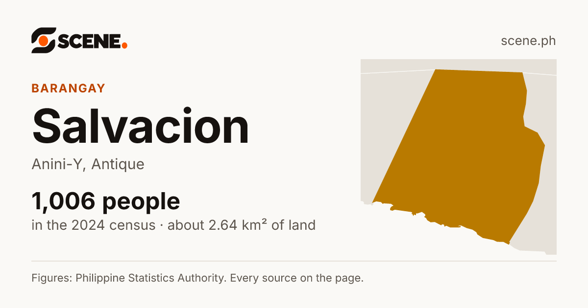 Salvacion, Anini-Y, barangay: 1,006 people in the 2024 census
