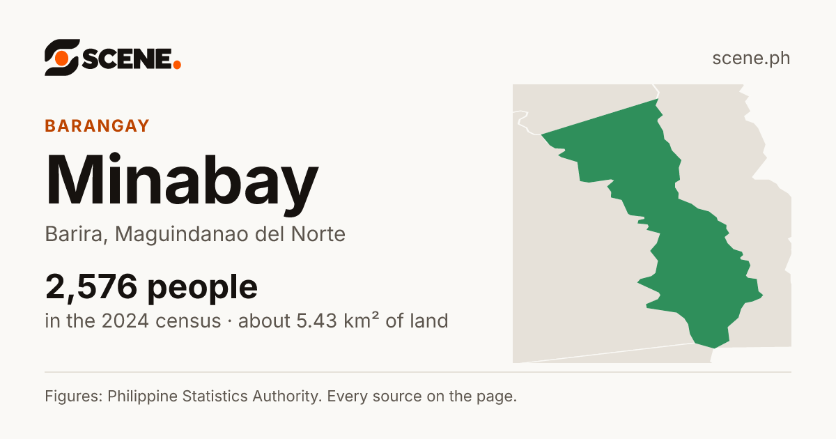 Minabay, Barira, barangay: 2,576 people in the 2024 census