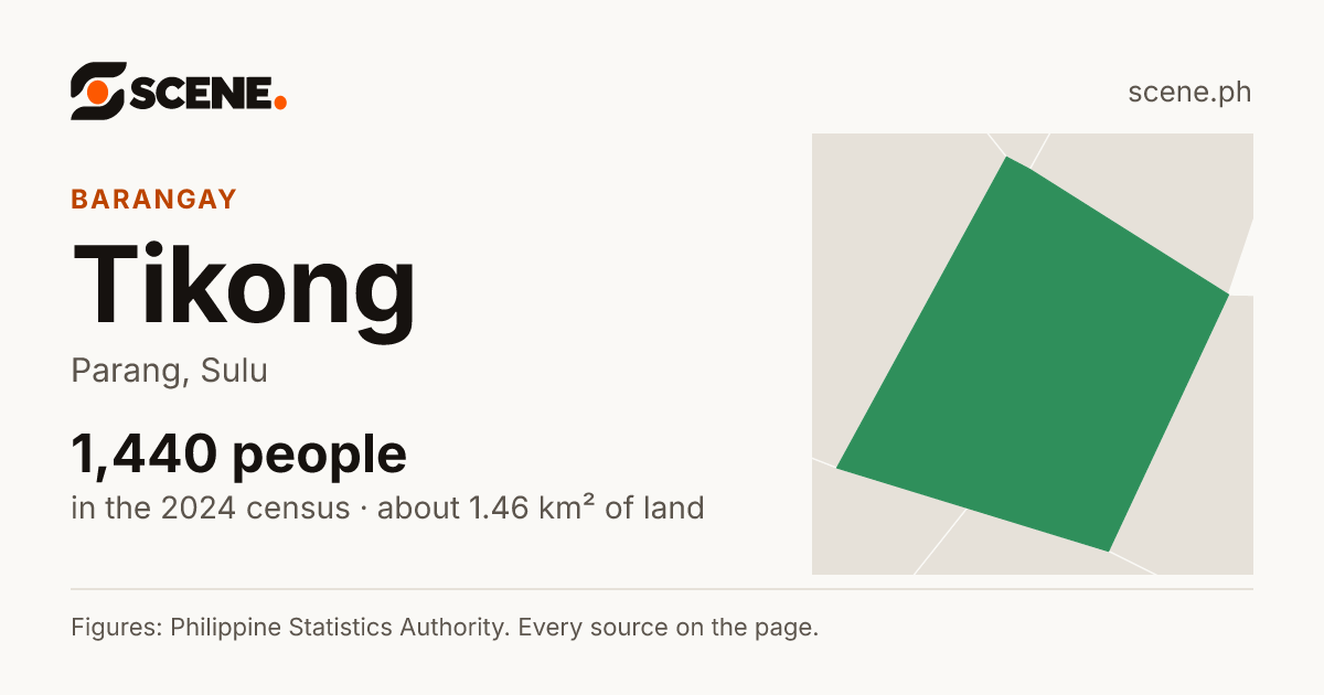 Tikong, Parang, barangay: 1,440 people in the 2024 census