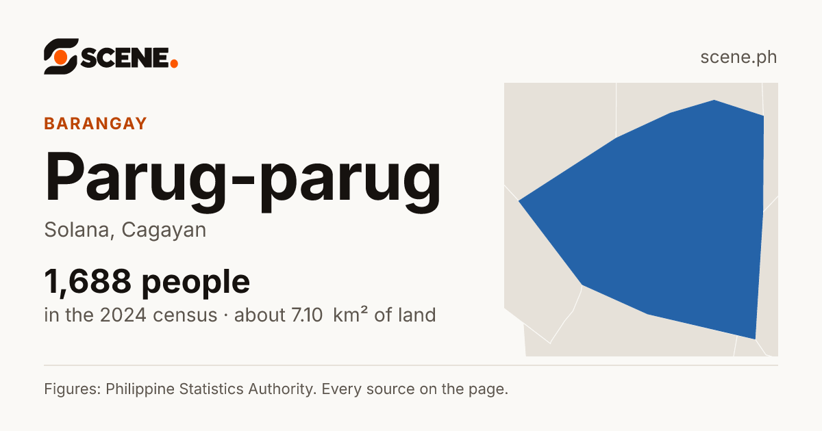Parug-parug, Solana, barangay: 1,688 people in the 2024 census