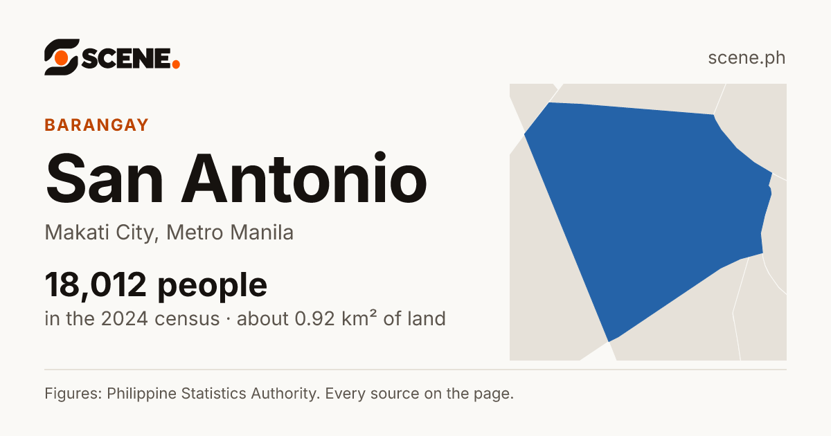 San Antonio, Makati City, barangay: 18,012 people in the 2024 census