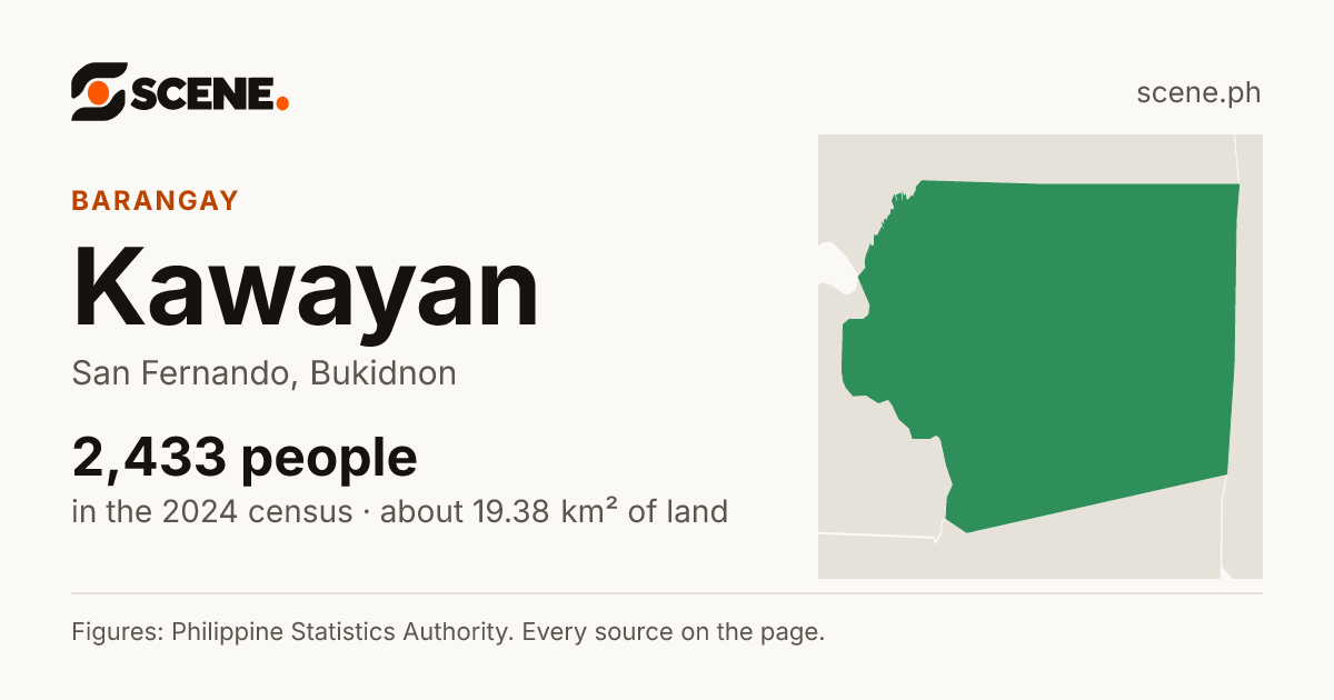 Kawayan, San Fernando, barangay: 2,433 people in the 2024 census
