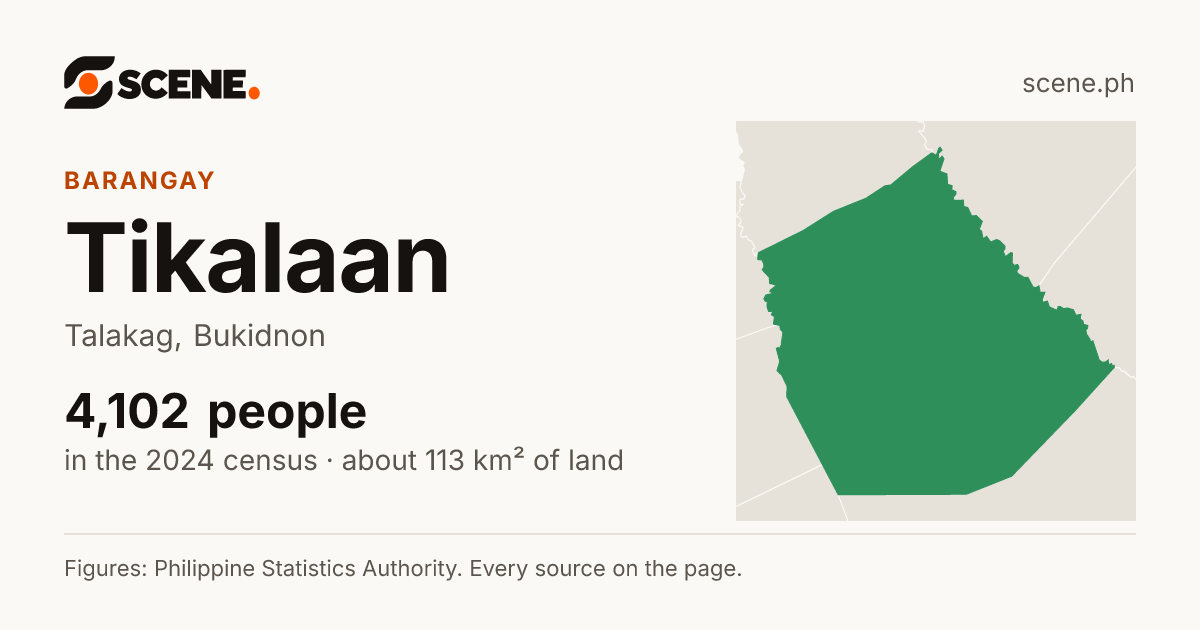 Tikalaan, Talakag, barangay: 4,102 people in the 2024 census
