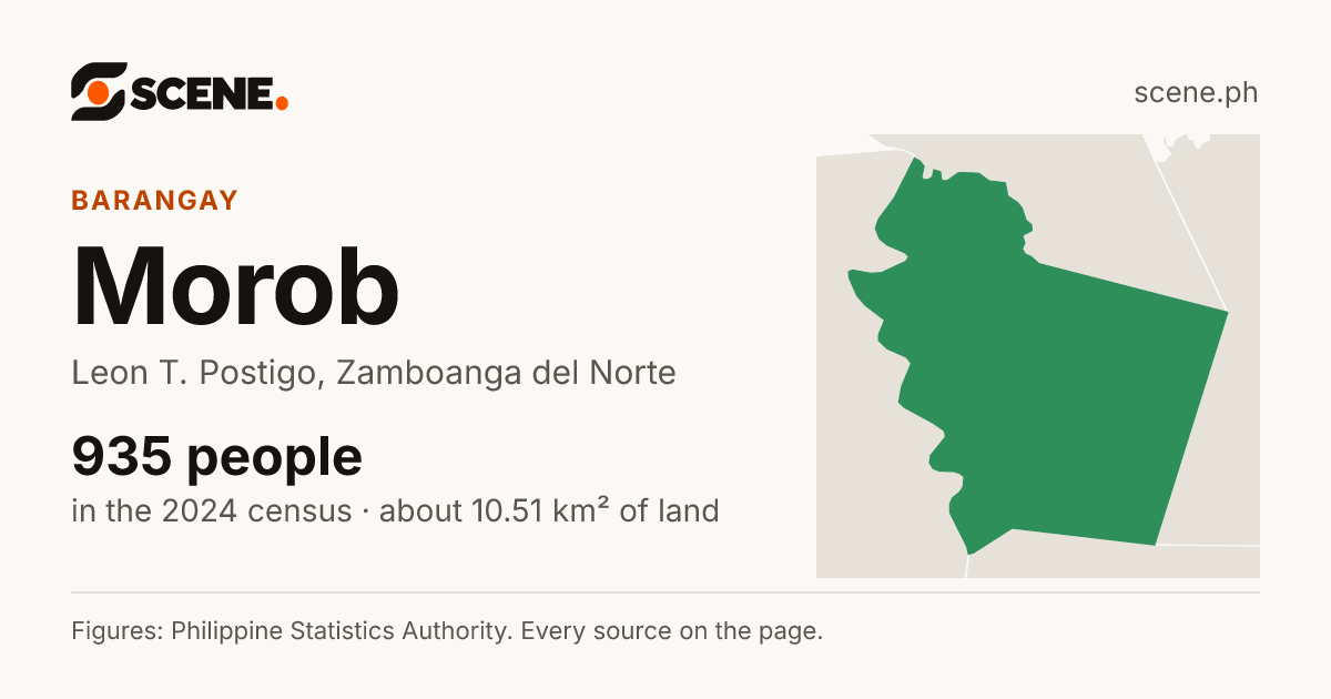 Morob, Leon T. Postigo, barangay: 935 people in the 2024 census