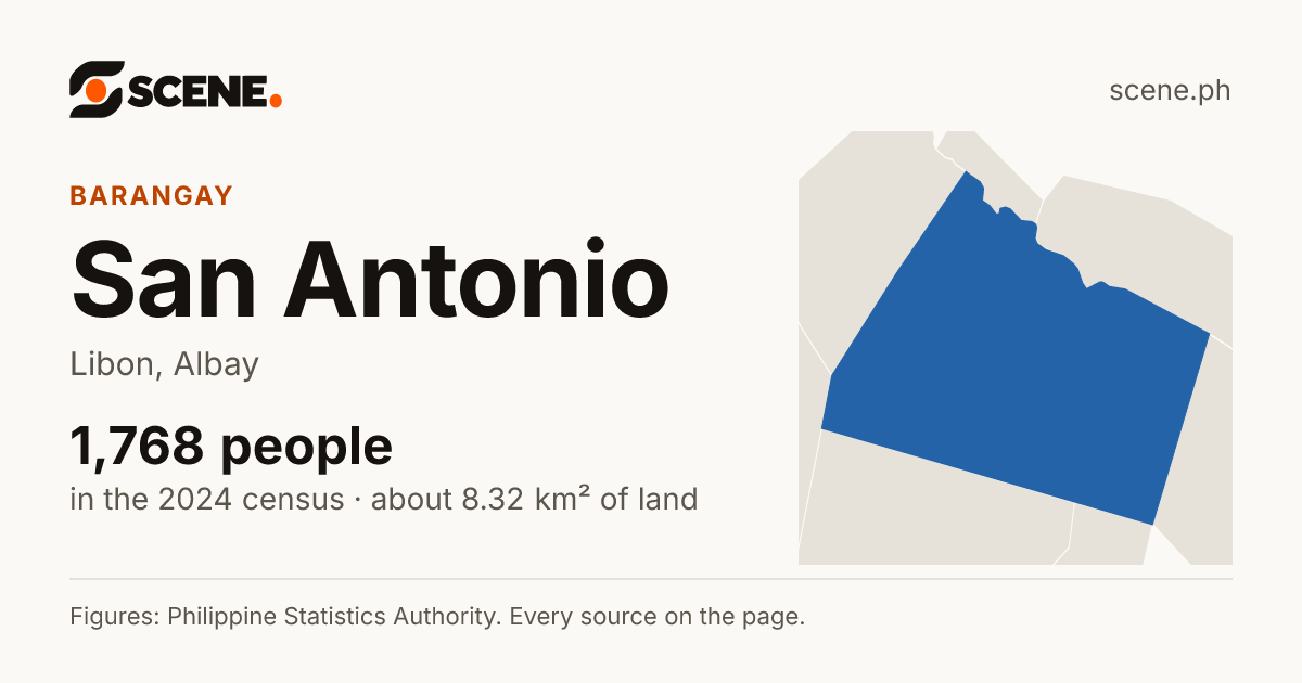 San Antonio, Libon, barangay: 1,768 people in the 2024 census