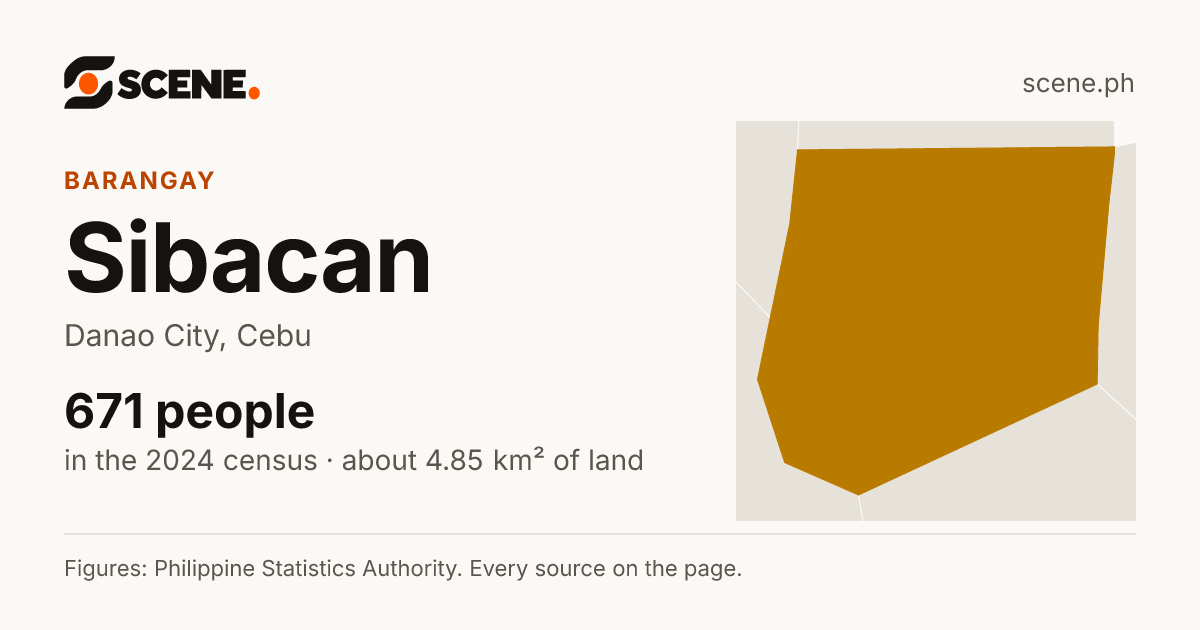 Sibacan, Danao City, barangay: 671 people in the 2024 census
