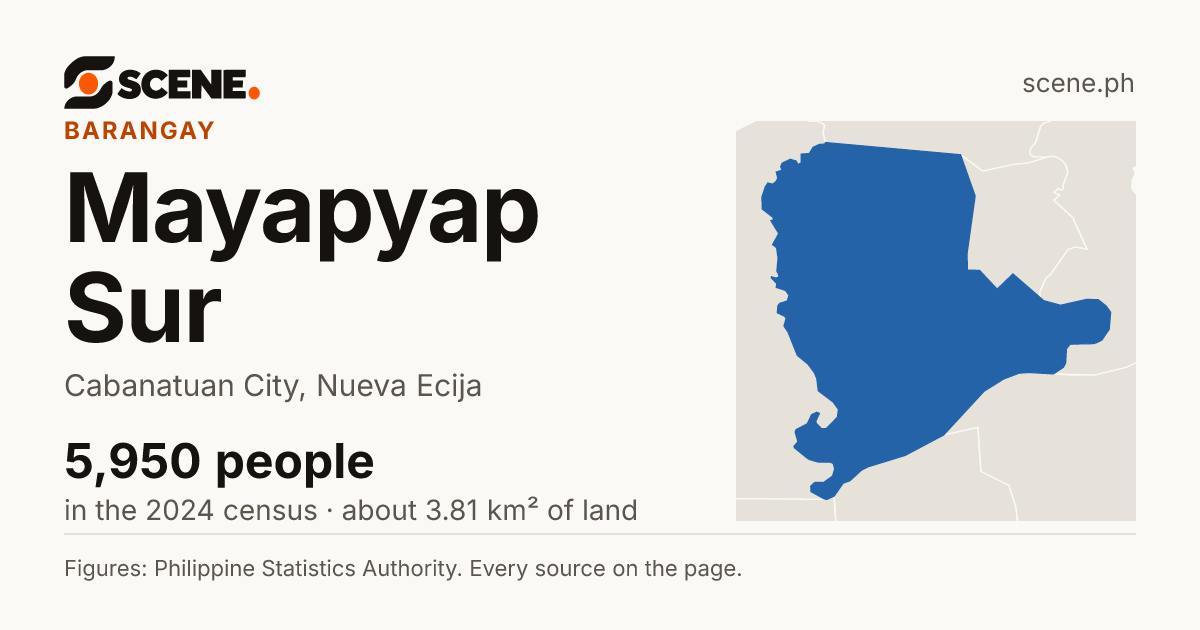 Mayapyap Sur, Cabanatuan City, barangay: 5,950 people in the 2024 census