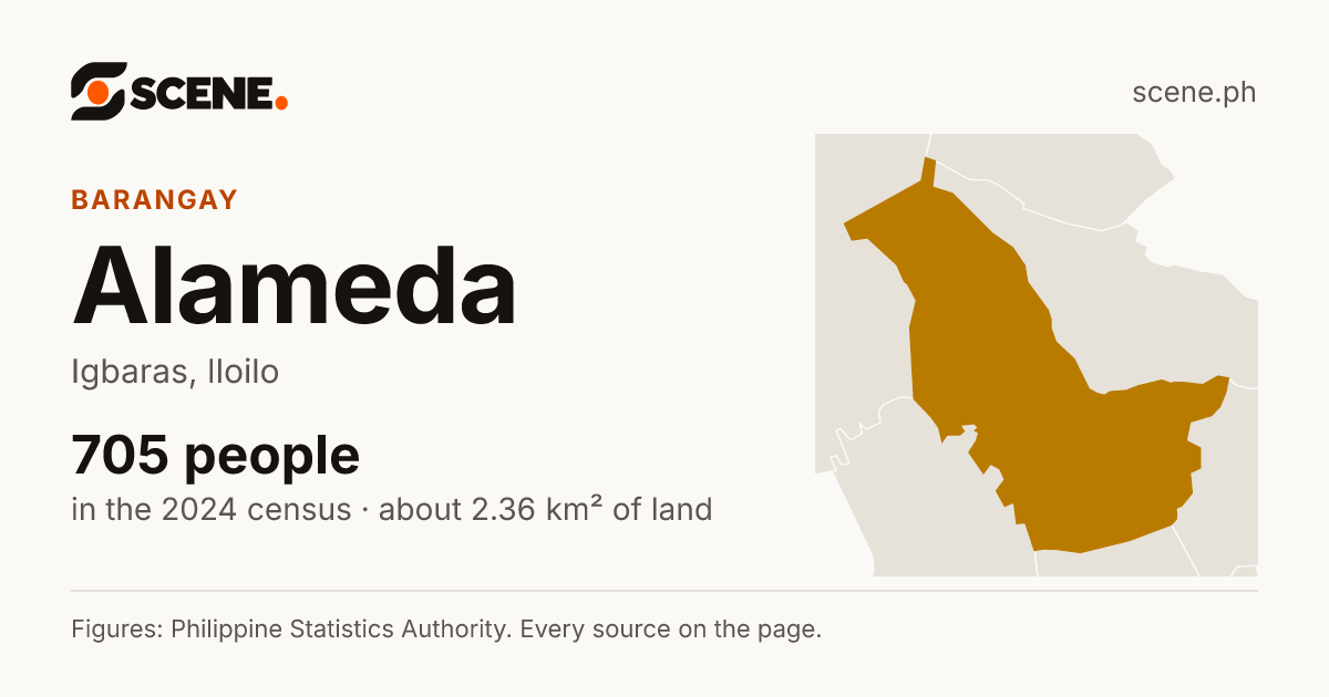 Alameda, Igbaras, barangay: 705 people in the 2024 census
