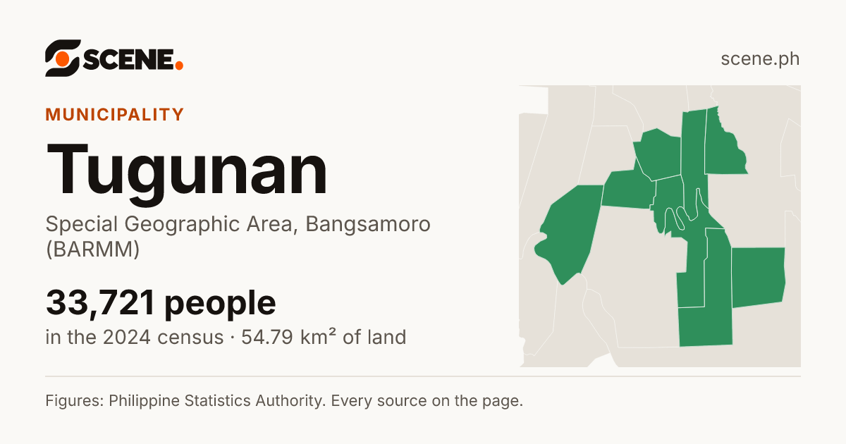 Tugunan, Special Geographic Area, municipality: 33,721 people in the 2024 census