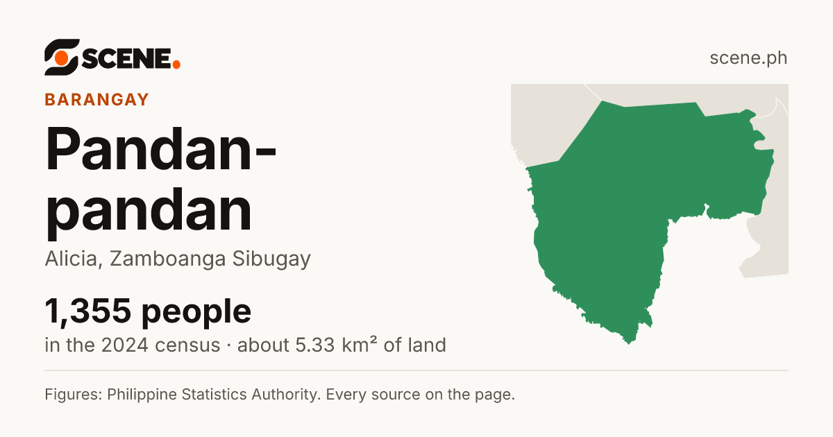 Pandan-pandan, Alicia, barangay: 1,355 people in the 2024 census