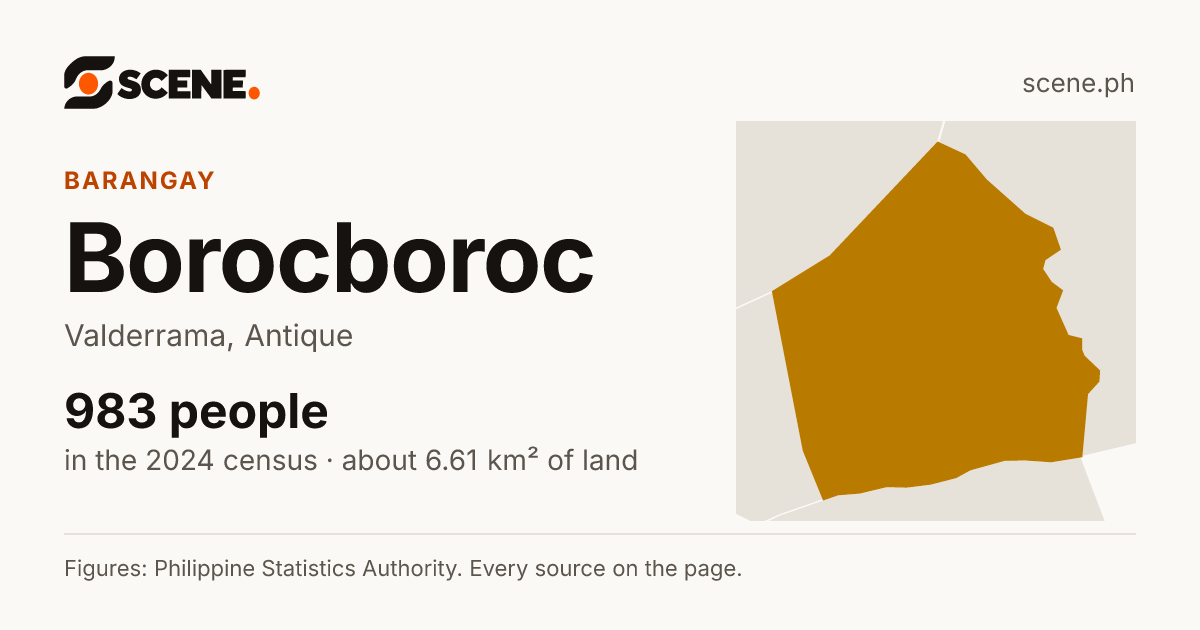 Borocboroc, Valderrama, barangay: 983 people in the 2024 census