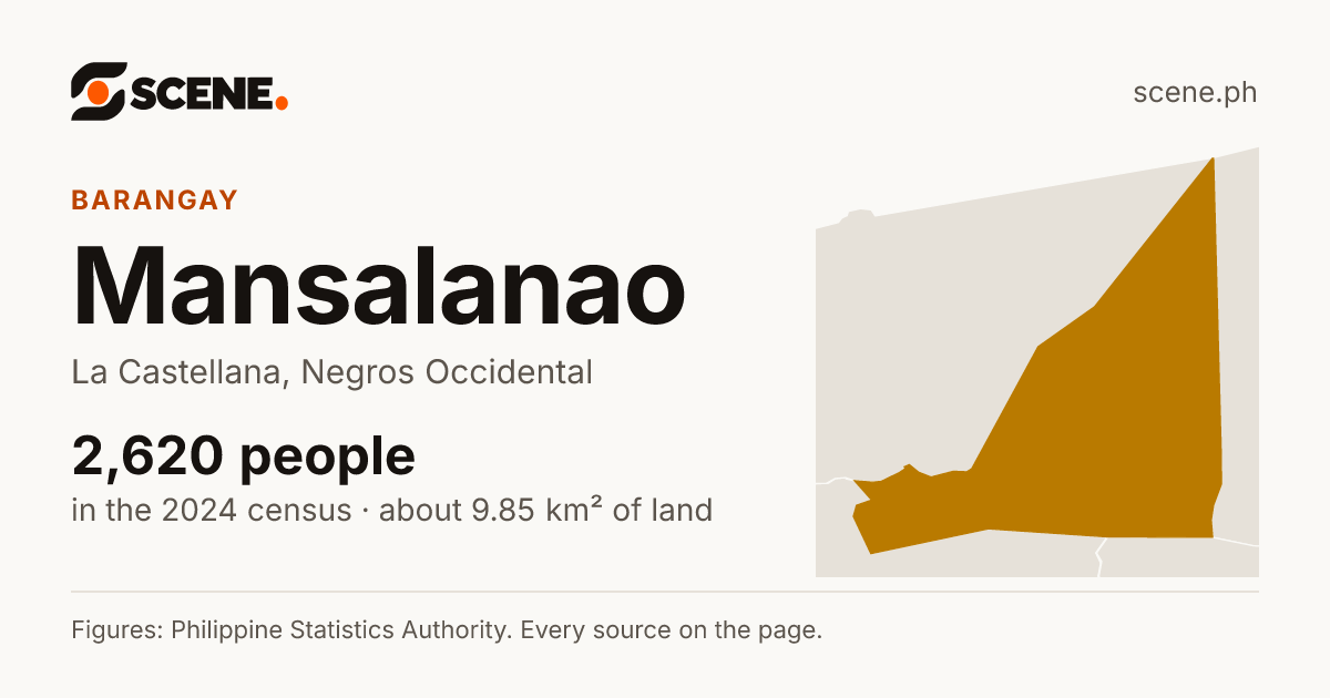 Mansalanao, La Castellana, barangay: 2,620 people in the 2024 census