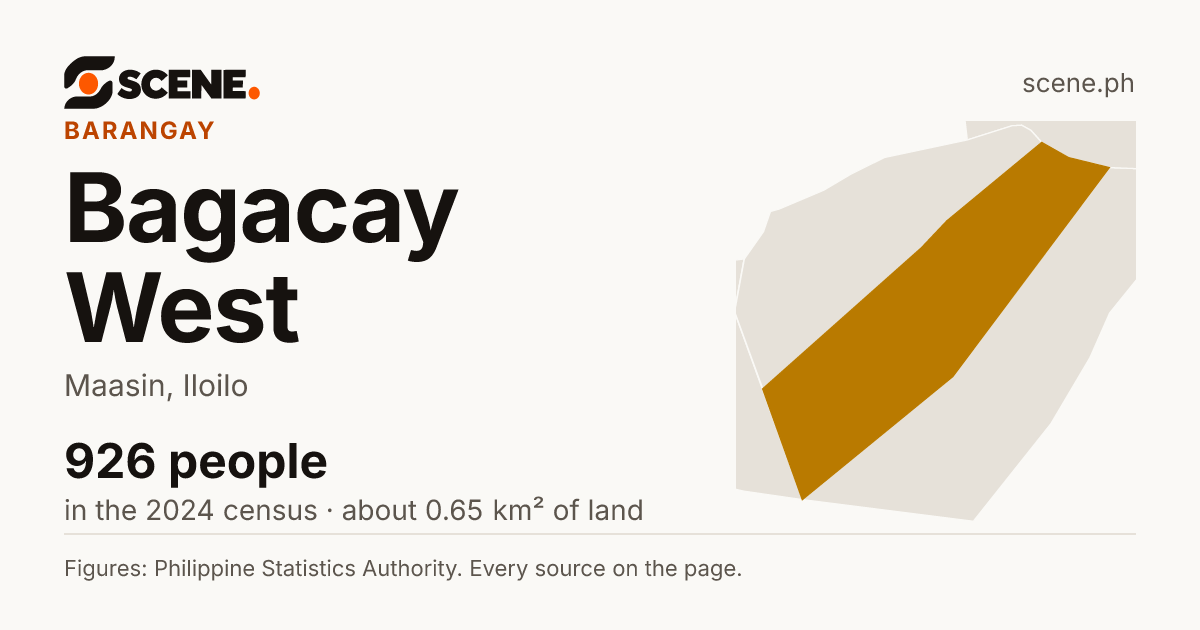 Bagacay West, Maasin, barangay: 926 people in the 2024 census