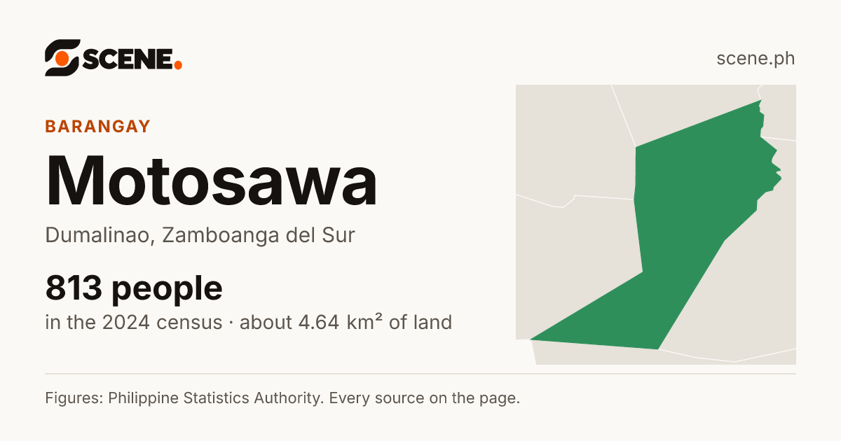 Motosawa, Dumalinao, barangay: 813 people in the 2024 census