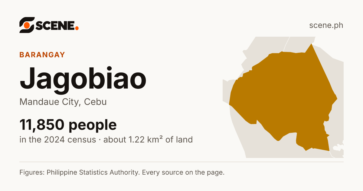 Jagobiao, Mandaue City, barangay: 11,850 people in the 2024 census