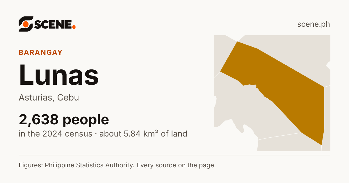 Lunas, Asturias, barangay: 2,638 people in the 2024 census