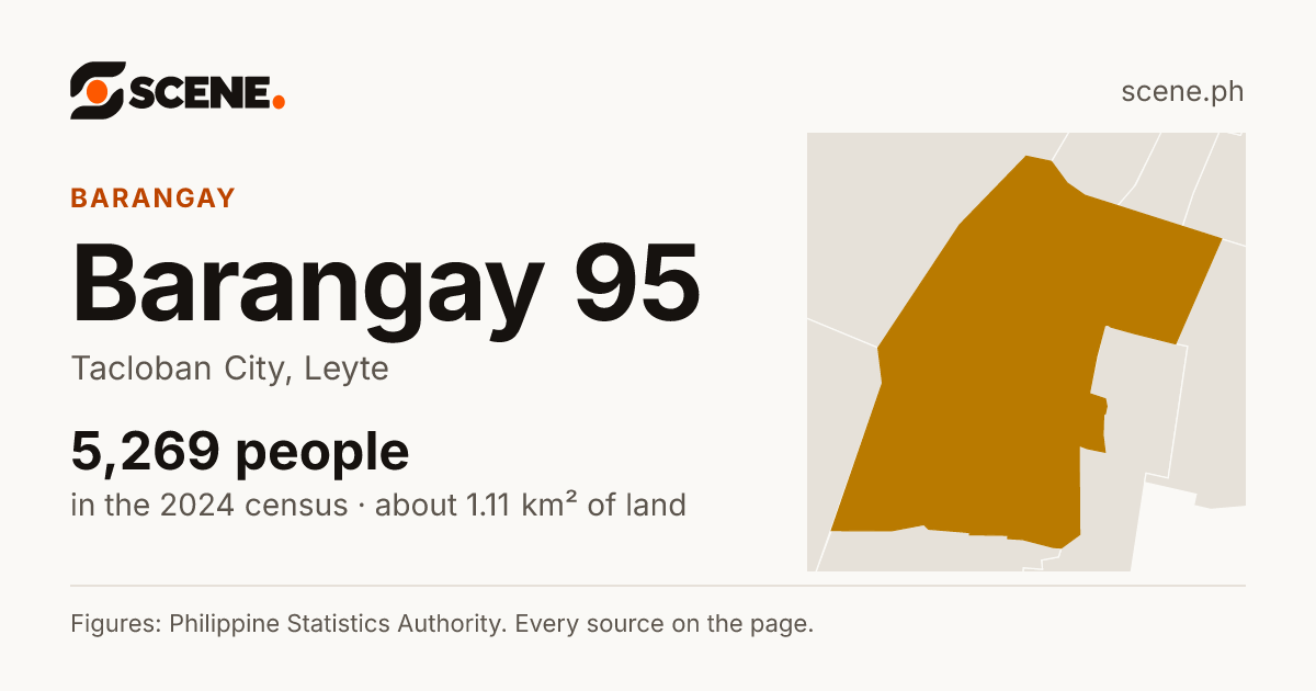 Barangay 95, Tacloban City, barangay: 5,269 people in the 2024 census