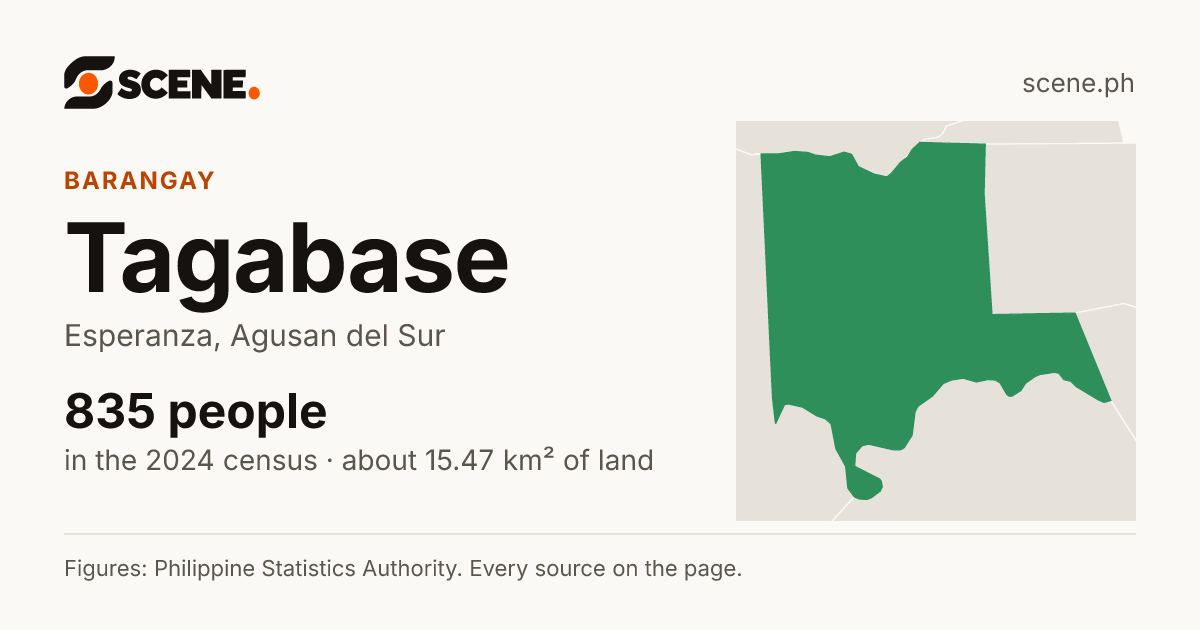 Tagabase, Esperanza, barangay: 835 people in the 2024 census