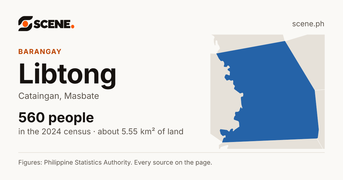 Libtong, Cataingan, barangay: 560 people in the 2024 census