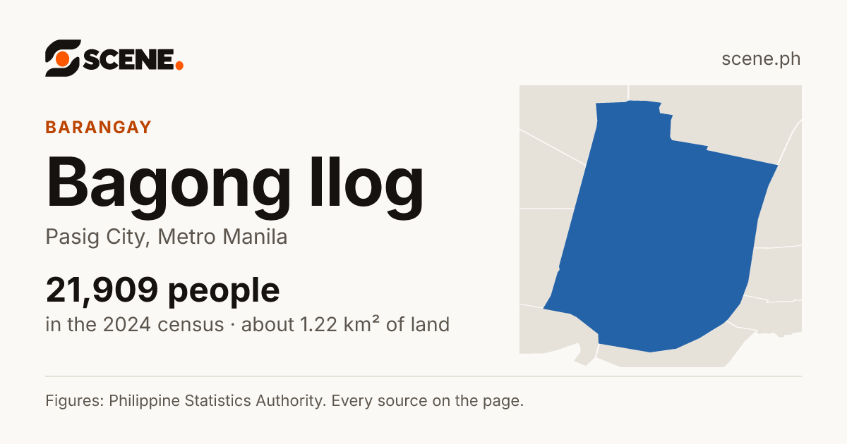 Bagong Ilog, Pasig City, barangay: 21,909 people in the 2024 census