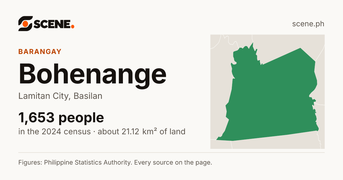Bohenange, Lamitan City, barangay: 1,653 people in the 2024 census