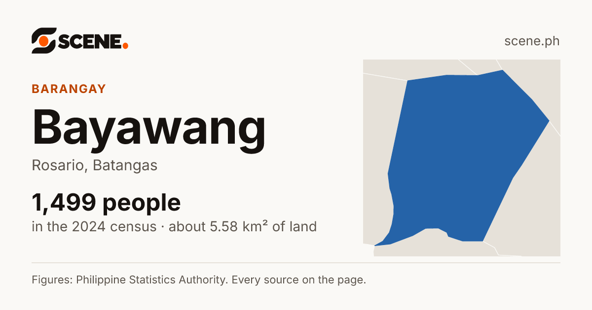 Bayawang, Rosario, barangay: 1,499 people in the 2024 census
