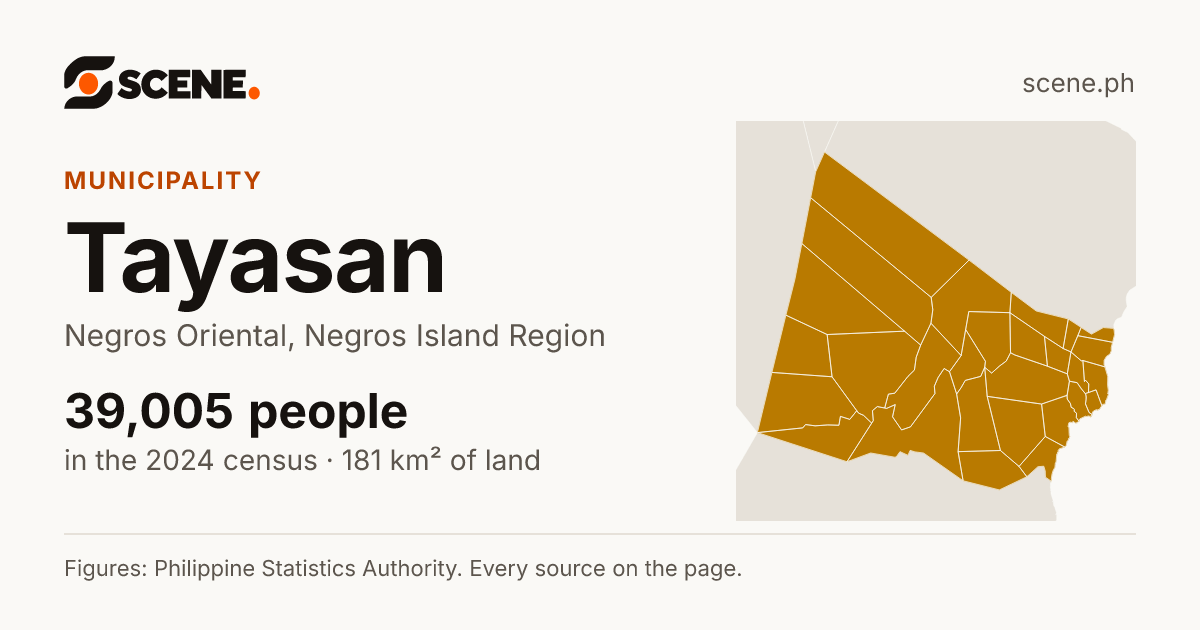 Tayasan, Negros Oriental, municipality: 39,005 people in the 2024 census