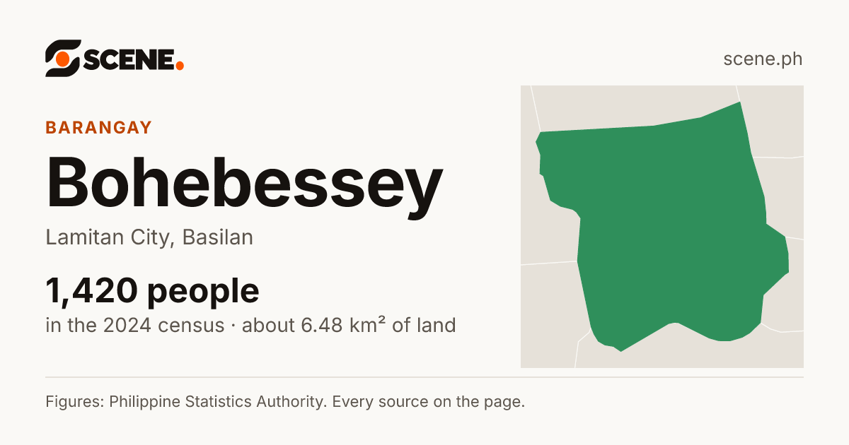 Bohebessey, Lamitan City, barangay: 1,420 people in the 2024 census