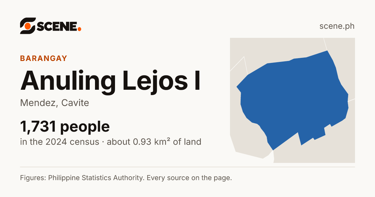 Anuling Lejos I, Mendez, barangay: 1,731 people in the 2024 census