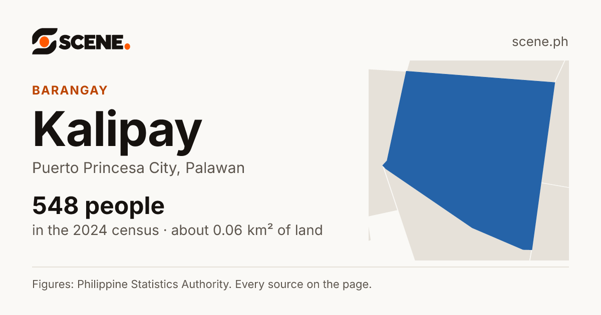 Kalipay, Puerto Princesa City, barangay: 548 people in the 2024 census