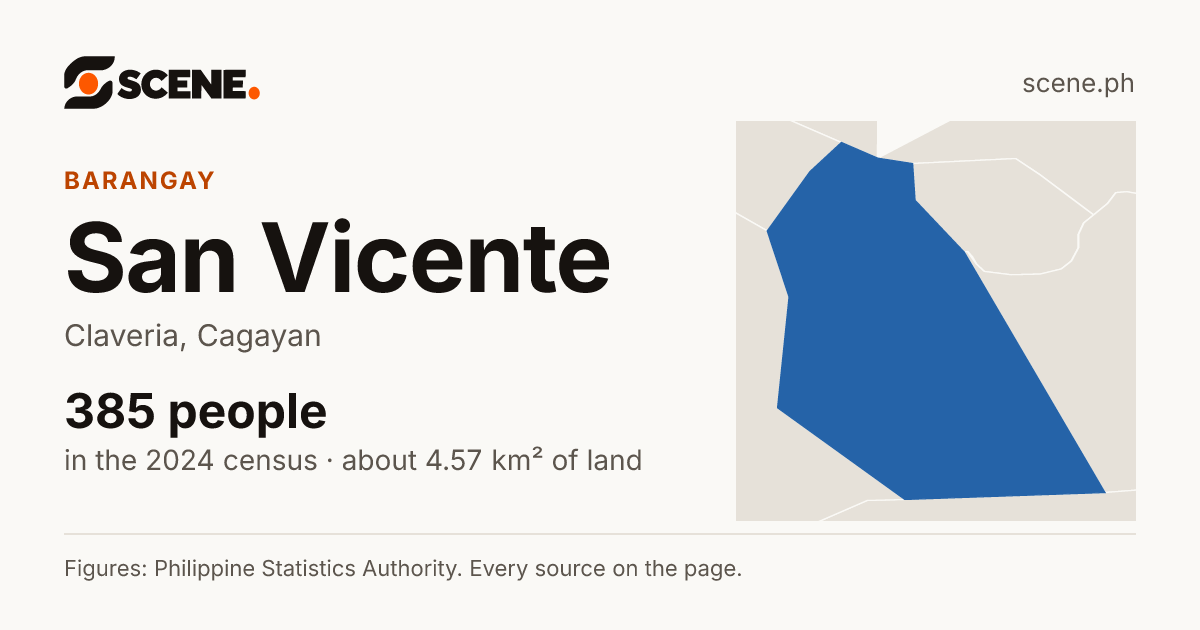 San Vicente, Claveria, Cagayan, barangay: 385 people in the 2024 census