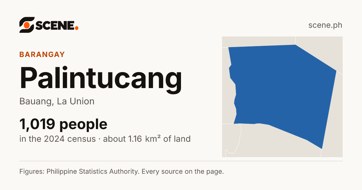 Palintucang, Bauang, barangay: 1,019 people in the 2024 census